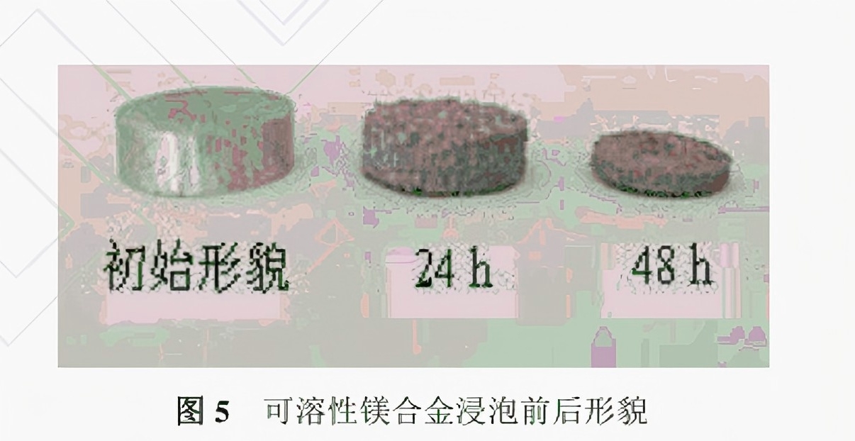 可溶镁合金材料设计与制备技术